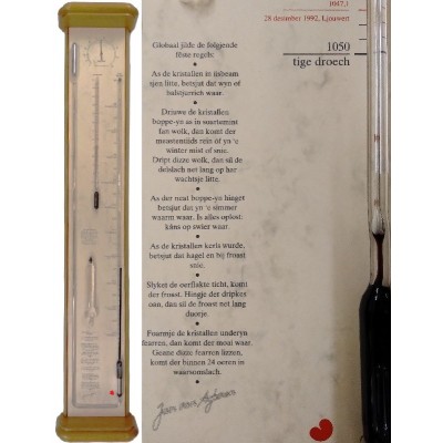 Contrabarometer Fries Waargles Contrabarometer Fries Waargles