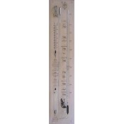 Moderne contra barometers