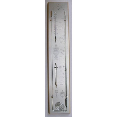 Blank/rvs contrabarometer breed