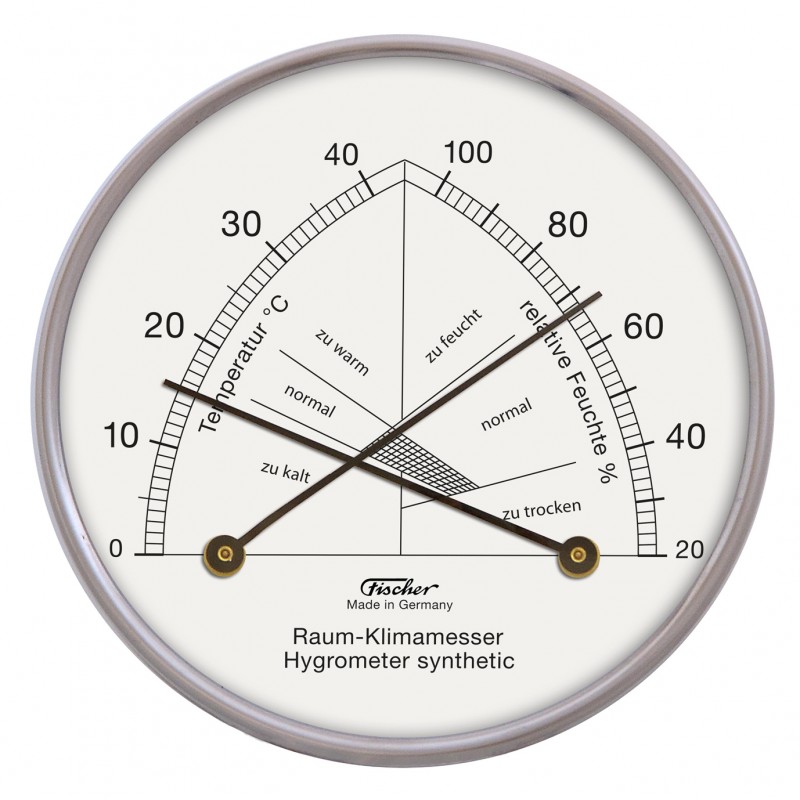 ZX thermo / hygrometer Fischer RVS