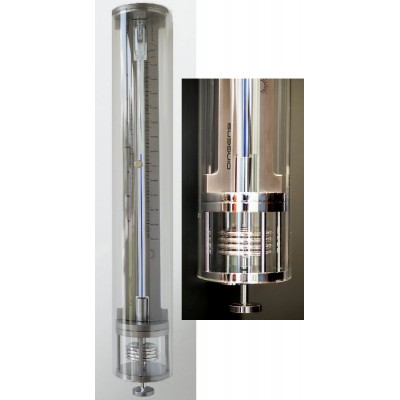 Innovacelli barometer IN730.480