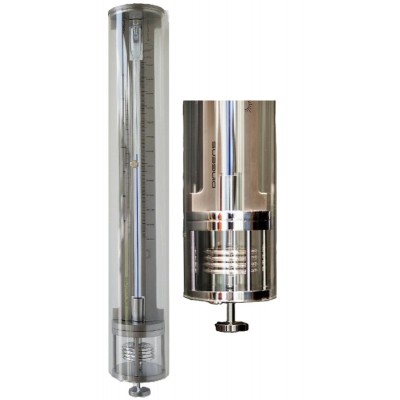 Innovacelli barometer IN730.480