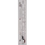 Plexiglas contra-barometer uitgebreid