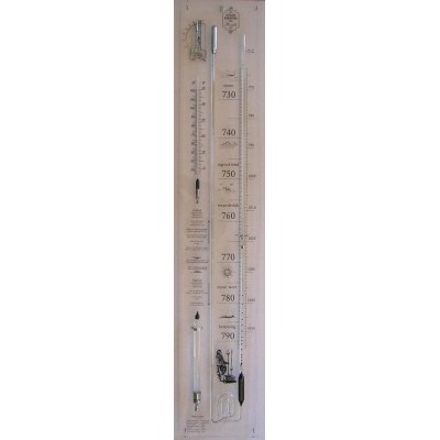 Contra-barometer, meest uitgebreid, plexiglas